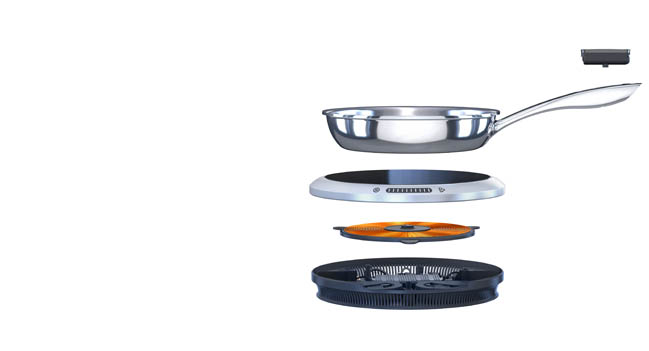 HESTAN CUE